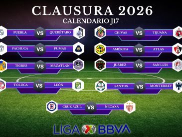La última jornada del Clausura 2026 concentra duelos decisivos para definir la Liguilla. ESPECIAL / CANVA