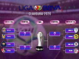 Si el campeonato concluyera hoy después del cierre de la J16, los cruces de Cuartos de Final nos regalarían series emocionantes. ESPECIAL / CANVA