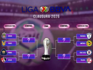 Si el campeonato concluyera hoy después del cierre de la J16, los cruces de Cuartos de Final nos regalarían series emocionantes. ESPECIAL / CANVA