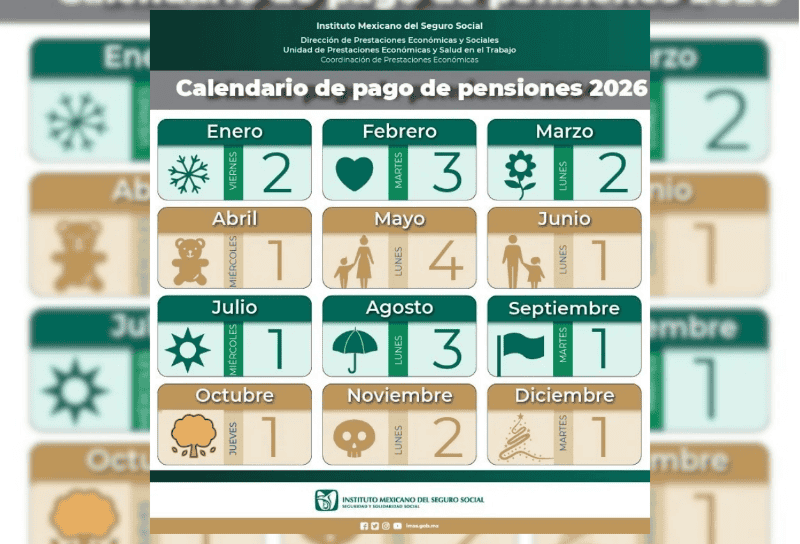 Calendario de pagos pensión IMSS 2026. ESPECIAL&nbsp;