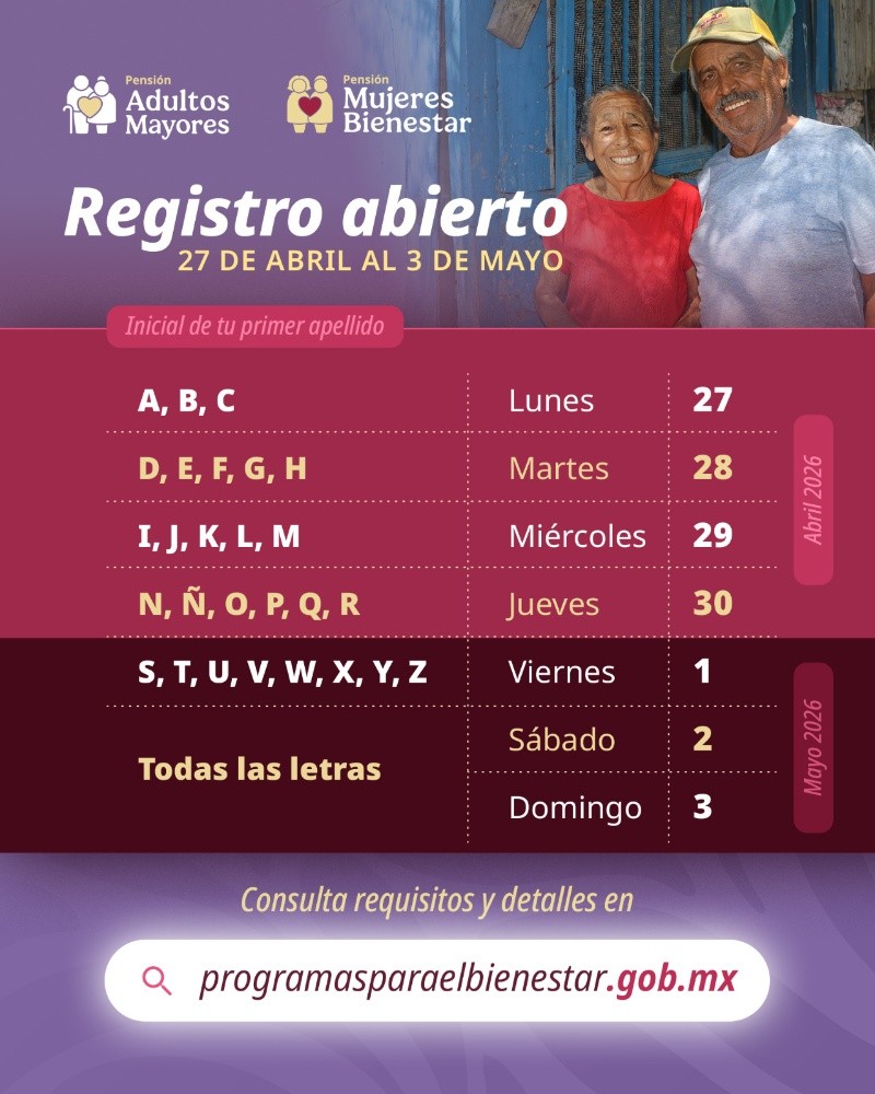 &nbsp;SECRETARÍA DEL BIENESTAR