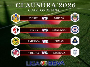 El arranque de la "Fiesta Grande" presenta llaves sumamente atractivas que prometen emociones al límite.  ESPECIAL / IMAGO7 y CANVA