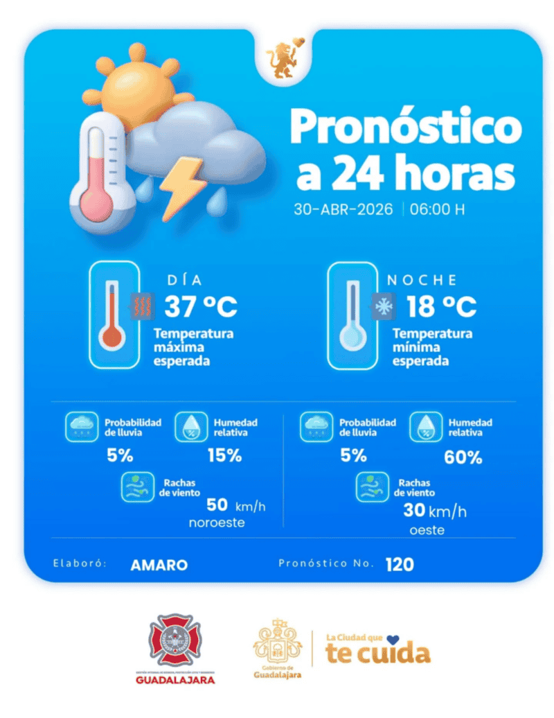 ESPECIAL / FACEBOOK Protección Civil y Bomberos GDL&nbsp;