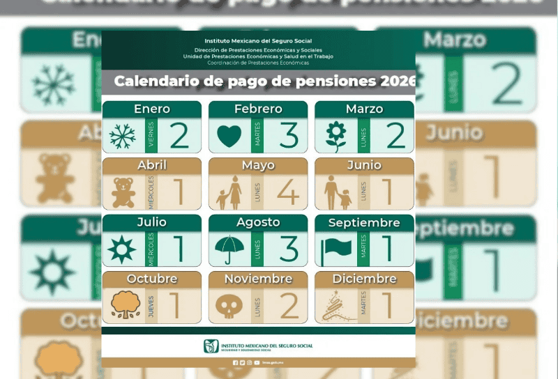 Calendario de pagos de la pensión IMSS 2026. ESPECIAL&nbsp;