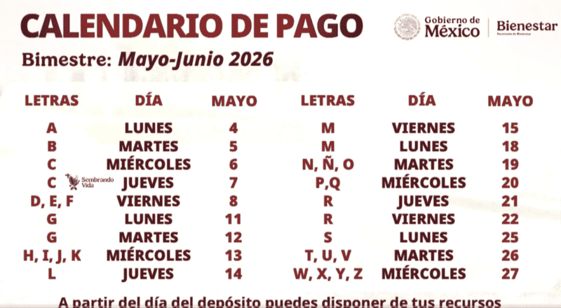 Calendario de pagos de la Pensión Bienestar mayo 2026. ESPECIAL