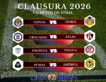 Ocho equipos buscarán su pase a las Semifinales del Clausura 2026, pero solo cuatro lo lograrán. ESPECIAL / CANVA