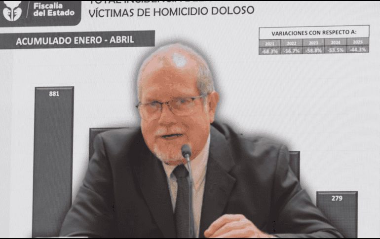 En cuanto a la percepción de inseguridad y de impunidad en Jalisco, González de los Santos reconoció que aún existen pendientes. EL INFORMADOR/A. Navarro