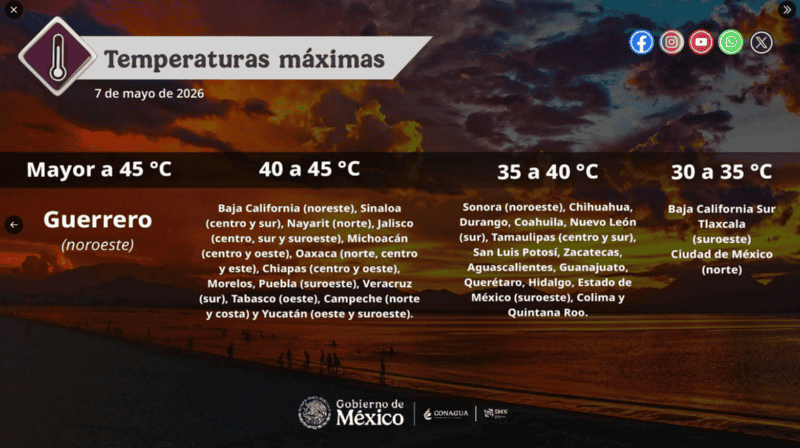 &nbsp;X / @conagua_clima