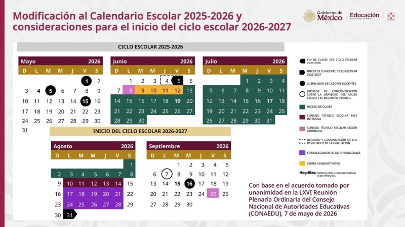 &nbsp;Modificaciones al calendario escolar de la Secretaría de Educación Pública (SEP). ESPECIAL