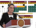 La Presidenta indicó que las modificaciones en el calendario escolar se tratan de una propuesta. SUN/C. Mejía