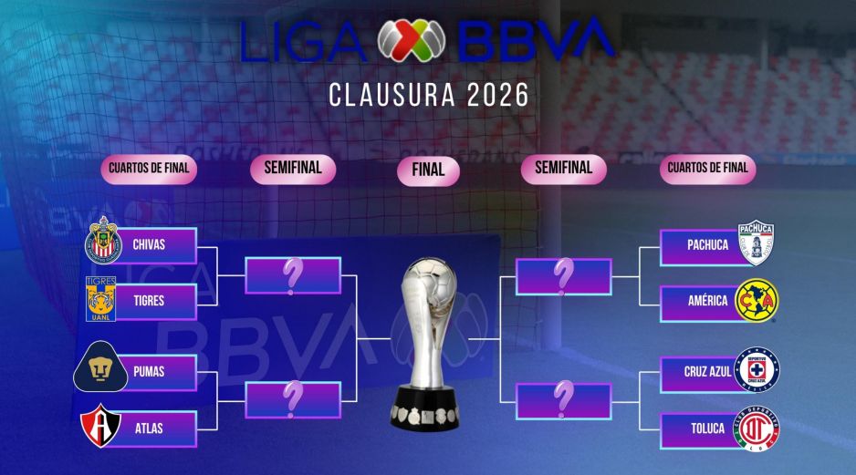 Los Cuartos de Final de Vuelta del Torneo Clausura 2026 de la Liga MX se disputarán entre el sábado 9 y el domingo 10 de mayo. ESPECIAL / IMAGO7 y CANVA