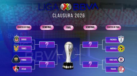 Los Cuartos de Final de Vuelta del Torneo Clausura 2026 de la Liga MX se disputarán entre el sábado 9 y el domingo 10 de mayo. ESPECIAL / IMAGO7 y CANVA