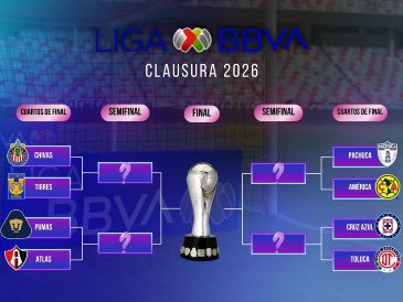Los Cuartos de Final de Vuelta del Torneo Clausura 2026 de la Liga MX se disputarán entre el sábado 9 y el domingo 10 de mayo. ESPECIAL / IMAGO7 y CANVA