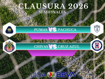 Pumas, Chivas, Cruz Azul y Pachuca disputan el pase a la gran final del torneo en unas eliminatorias de pronóstico reservado. ESPECIAL / IMAGO7 y CANVA