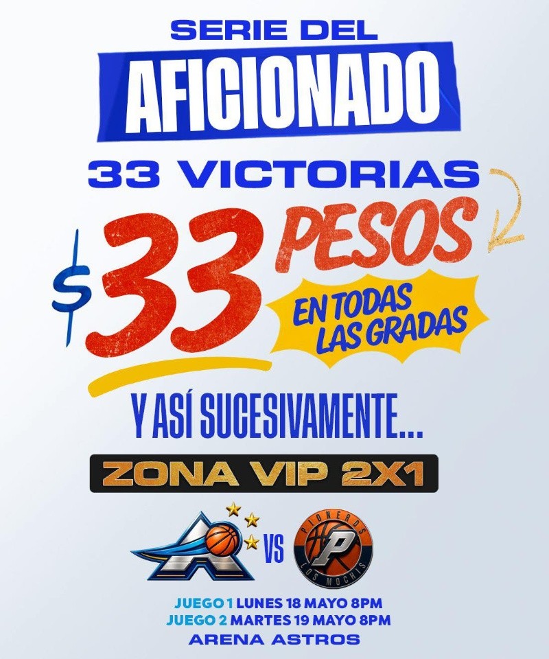 &nbsp;ESPECIAL/ Facebook/ Astros de Jalisco.
