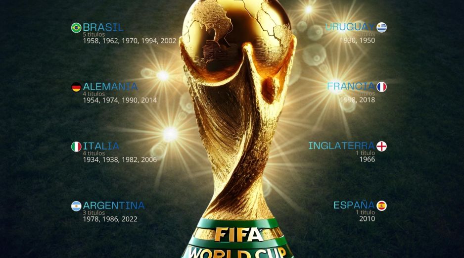 El torneo que arranca en menos de un mes será el escenario perfecto para romper viejas maldiciones... o alargarlas. ESPECIAL / CANVA
