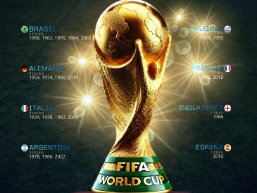 El torneo que arranca en menos de un mes será el escenario perfecto para romper viejas maldiciones... o alargarlas. ESPECIAL / CANVA