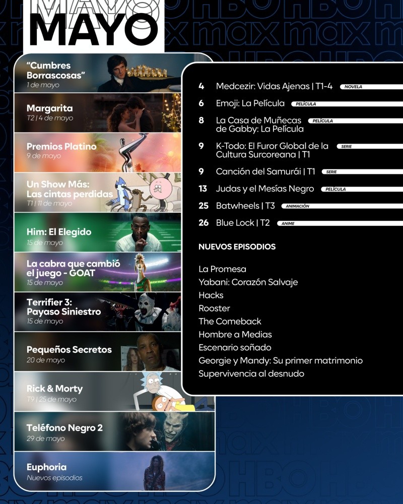 CORTESÍA/ HBO Max Latinoamérica.  &nbsp;