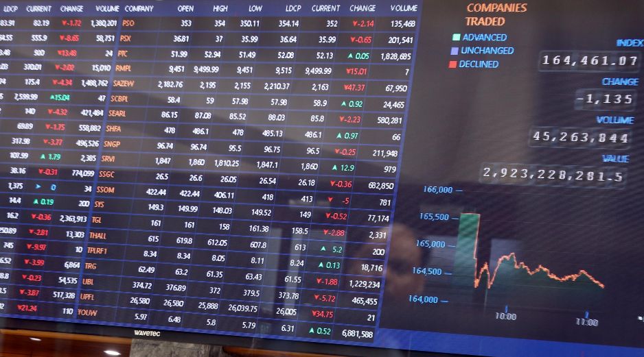 El petróleo WTI volvió a tener una subida que sólo aumentó las tensiones en el mercado bursátil. EFE/R. Khan