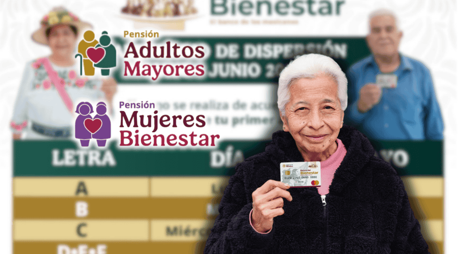 La Secretaría del Bienestar implementa un calendario alfabético para organizar las transferencias bancarias de la Pensión Bienestar. ESPECIAL/Banco del Bienestar