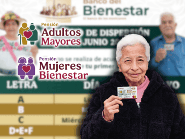 La Secretaría del Bienestar implementa un calendario alfabético para organizar las transferencias bancarias de la Pensión Bienestar. ESPECIAL/Banco del Bienestar