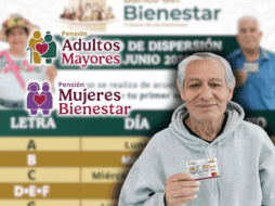 La Secretaría del Bienestar implementa un calendario alfabético para organizar las transferencias bancarias de la Pensión Bienestar. ESPECIAL/Banco del Bienestar