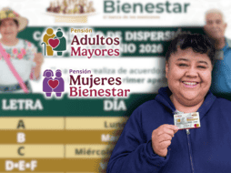 Durante las últimas semanas, el Gobierno Federal distribuyó los recursos conforme a la letra inicial del primer apellido de los derechohabientes de la Pensión Bienestar. ESPECIAL/Banco del Bienestar