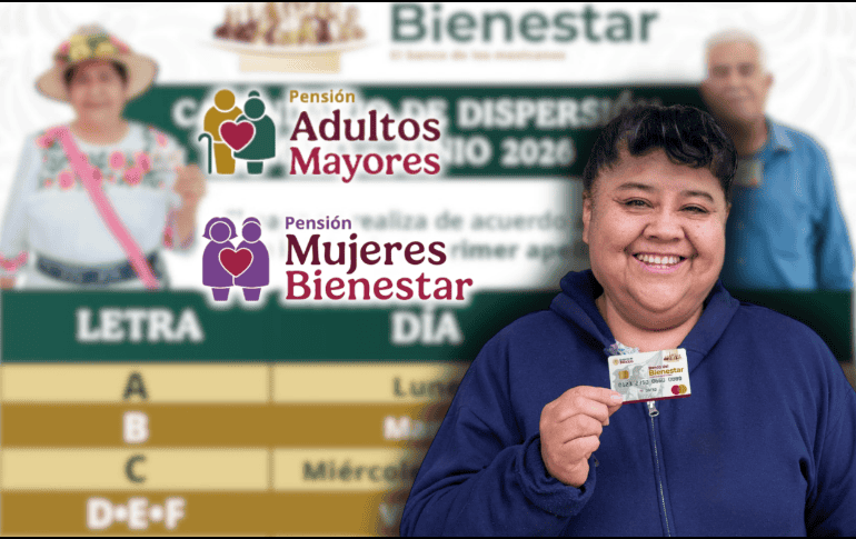 Durante las últimas semanas, el Gobierno Federal distribuyó los recursos conforme a la letra inicial del primer apellido de los derechohabientes de la Pensión Bienestar. ESPECIAL/Banco del Bienestar