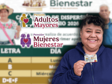 Durante las últimas semanas, el Gobierno Federal distribuyó los recursos conforme a la letra inicial del primer apellido de los derechohabientes de la Pensión Bienestar. ESPECIAL/Banco del Bienestar