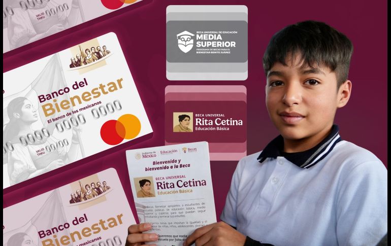 Siguiendo el patrón de bimestres anteriores, se espera que los depósitos de la Beca Rita Cetina y Benito Juárez comiencen durante la primera quincena del mes, distribuyéndose según la letra inicial del primer apellido. ESPECIAL / Programas del Bienestar y CANVA