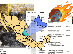La historia de cómo se llegó a este punto es intrigante: este ambicioso proyecto científico e histórico inició formalmente en el año 2019 FACEBOOK/Universidad Autónoma de San Luis Potosí. UASLP