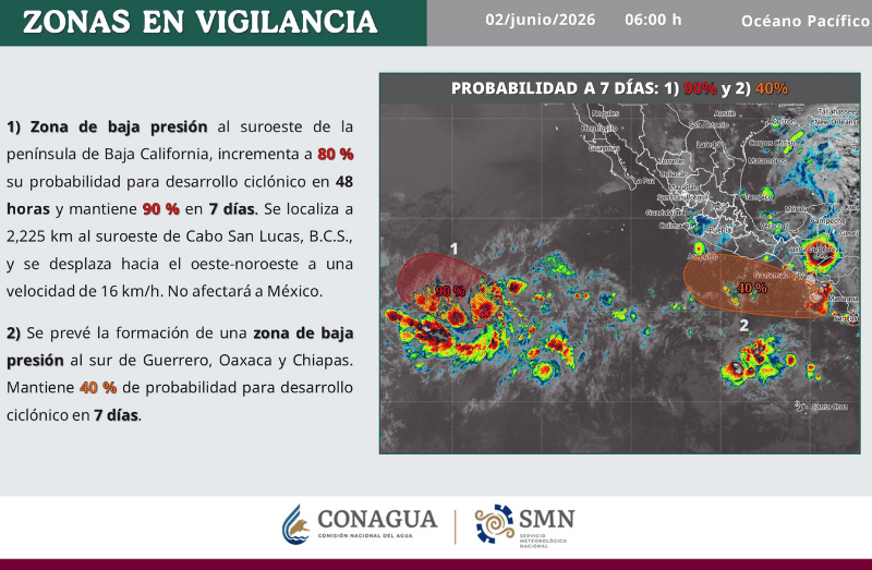 &nbsp;X / @conagua_clima