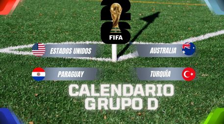 A partir del 12 de junio, Estados Unidos, Paraguay, Australia y Turquía buscarán su pase a los dieciseisavos de final. ESPECIAL / CANVA
