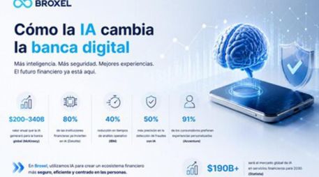 La adopción de inteligencia artificial en el sector financiero avanza a un ritmo acelerado. EFE/BROXEL