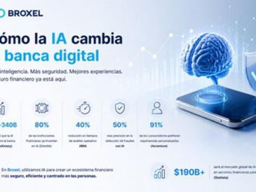 La adopción de inteligencia artificial en el sector financiero avanza a un ritmo acelerado. EFE/BROXEL