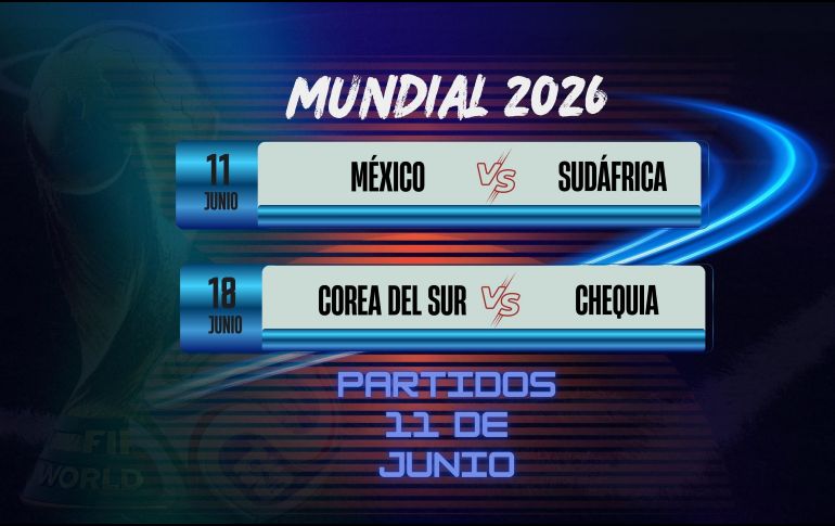 La Copa Mundial 2026 dará inicio este jueves con una jornada inaugural que pondrá en marcha la actividad del Grupo A y marcará el comienzo de la lucha por los primeros puntos del torneo. ESPECIAL / IMAGO7