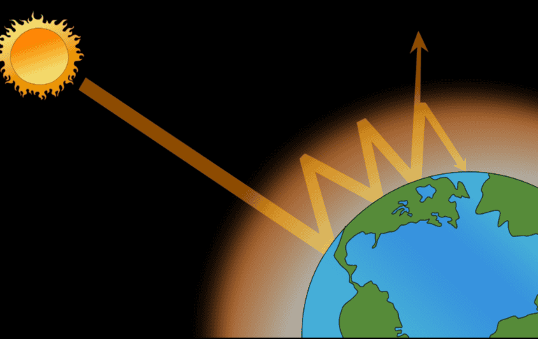 Un grado más en la temperatura media global alteraría el delicado equilibrio del planeta, provocando el derretimiento de los polos, elevar el nivel del mar y causar fenómenos meteorológicos extremos (sequías, olas de calor e inundaciones) que dañan los ecosistemas y amenazan la seguridad alimentaria mundial. CANVA