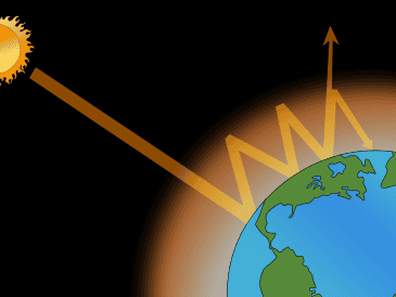 Un grado más en la temperatura media global alteraría el delicado equilibrio del planeta, provocando el derretimiento de los polos, elevar el nivel del mar y causar fenómenos meteorológicos extremos (sequías, olas de calor e inundaciones) que dañan los ecosistemas y amenazan la seguridad alimentaria mundial. CANVA