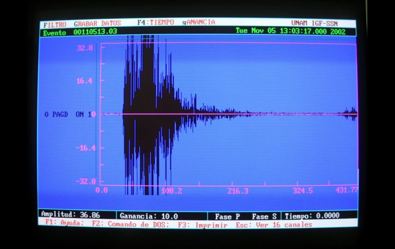 No se reportan daños o heridos por este temblor que sorprendió a los capitalinos. EL INFORMADOR/ARCHIVO