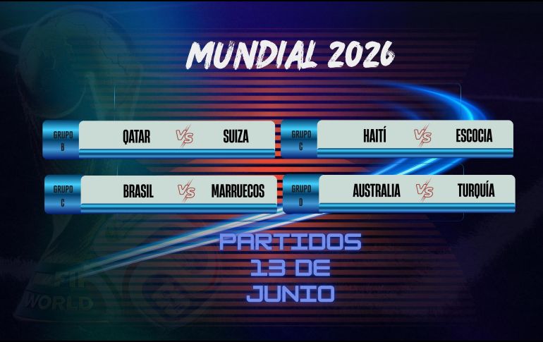 Este sábado, ocho selecciones buscarán dar un paso importante rumbo a la siguiente ronda. ESPECIAL / CANVA