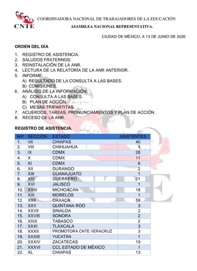 CNTE