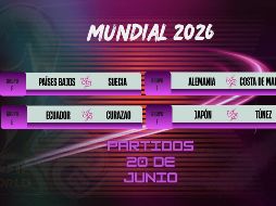 A lo largo del día se disputarán encuentros que tendrán impacto directo en la tabla de posiciones de los grupos E y F. ESPECIAL / CANVA