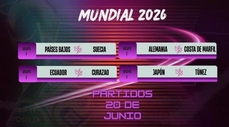 A lo largo del día se disputarán encuentros que tendrán impacto directo en la tabla de posiciones de los grupos E y F. ESPECIAL / CANVA