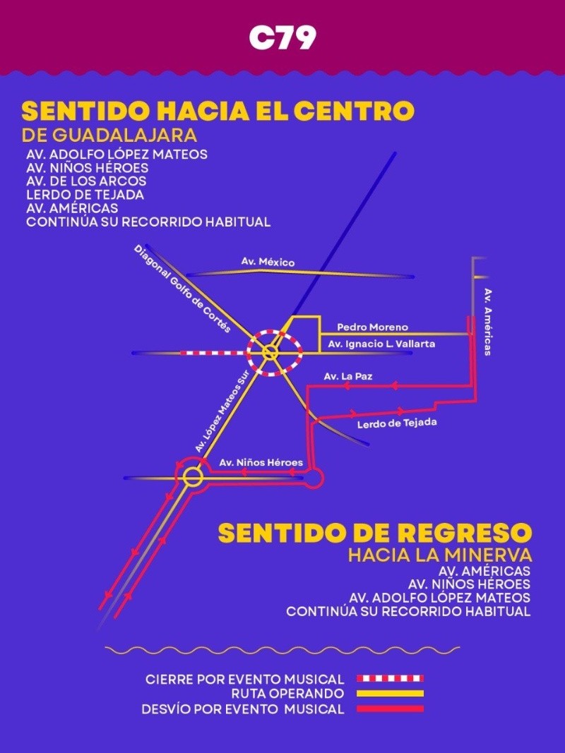 SECRETARÍA DE TRANSPORTE JALISCO&nbsp;&nbsp;