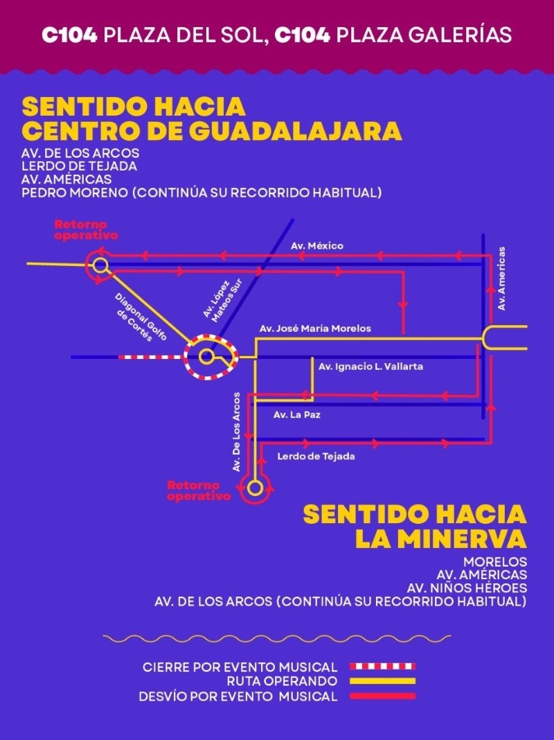 &nbsp;SECRETARÍA DE TRANSPORTE JALISCO&nbsp;