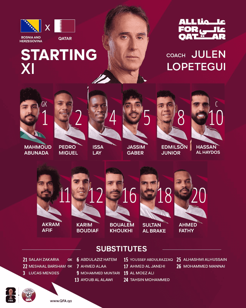 ESPECIAL / X: @QFA_EN