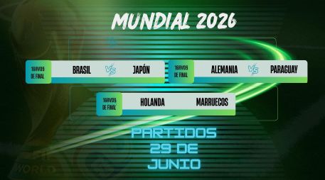 La cartelera de este lunes ofrece partidos donde la historia y el presente colisionan en el Mundial 2026. ESPECIAL / CANVA