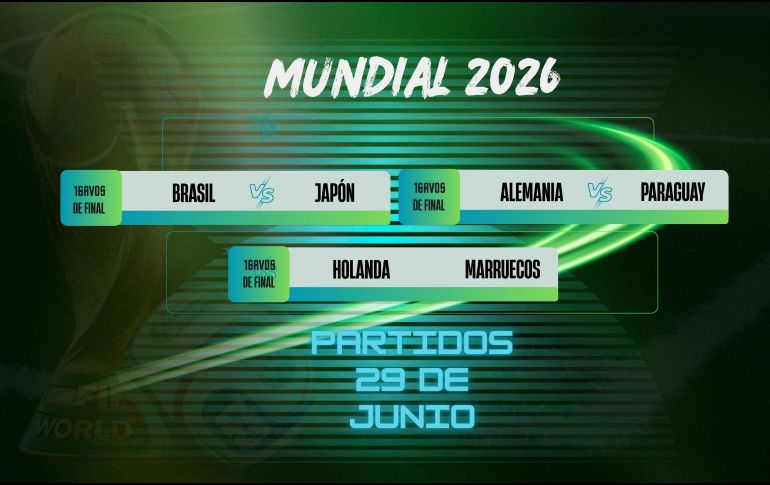 La cartelera de este lunes ofrece partidos donde la historia y el presente colisionan en el Mundial 2026. ESPECIAL / CANVA