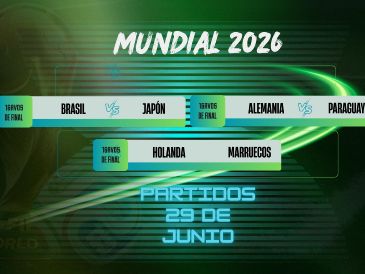 La cartelera de este lunes ofrece partidos donde la historia y el presente colisionan en el Mundial 2026. ESPECIAL / CANVA