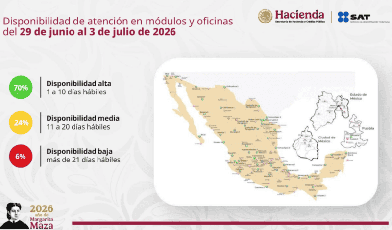 Disponibilidad en México para sacar citas en el SAT. X / @SATMX  &nbsp;